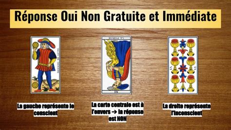 Tarot Oui ou non : une réponse gratuite à votre。